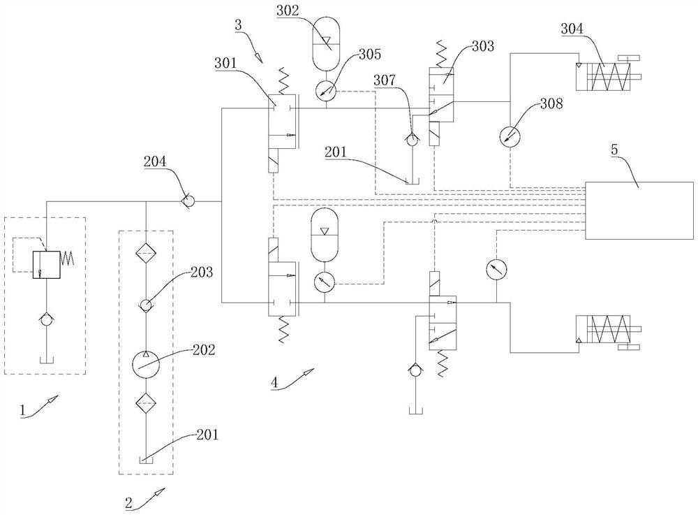 Hydraulic gear shifting system of dual-clutch transmission