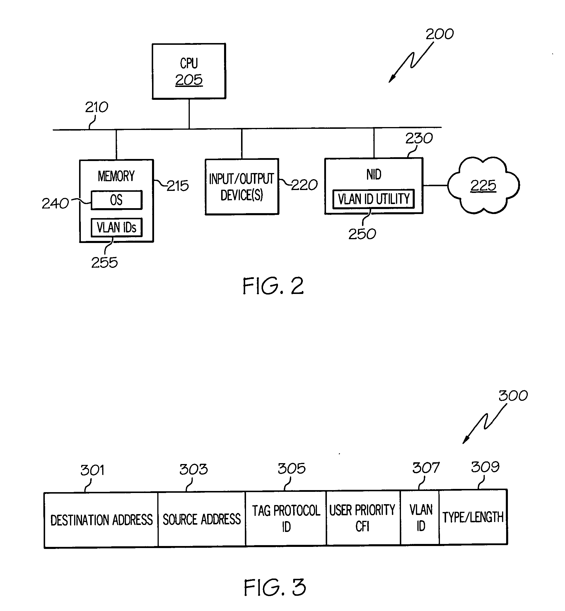 Automatic VLAN ID discovery for ethernet ports