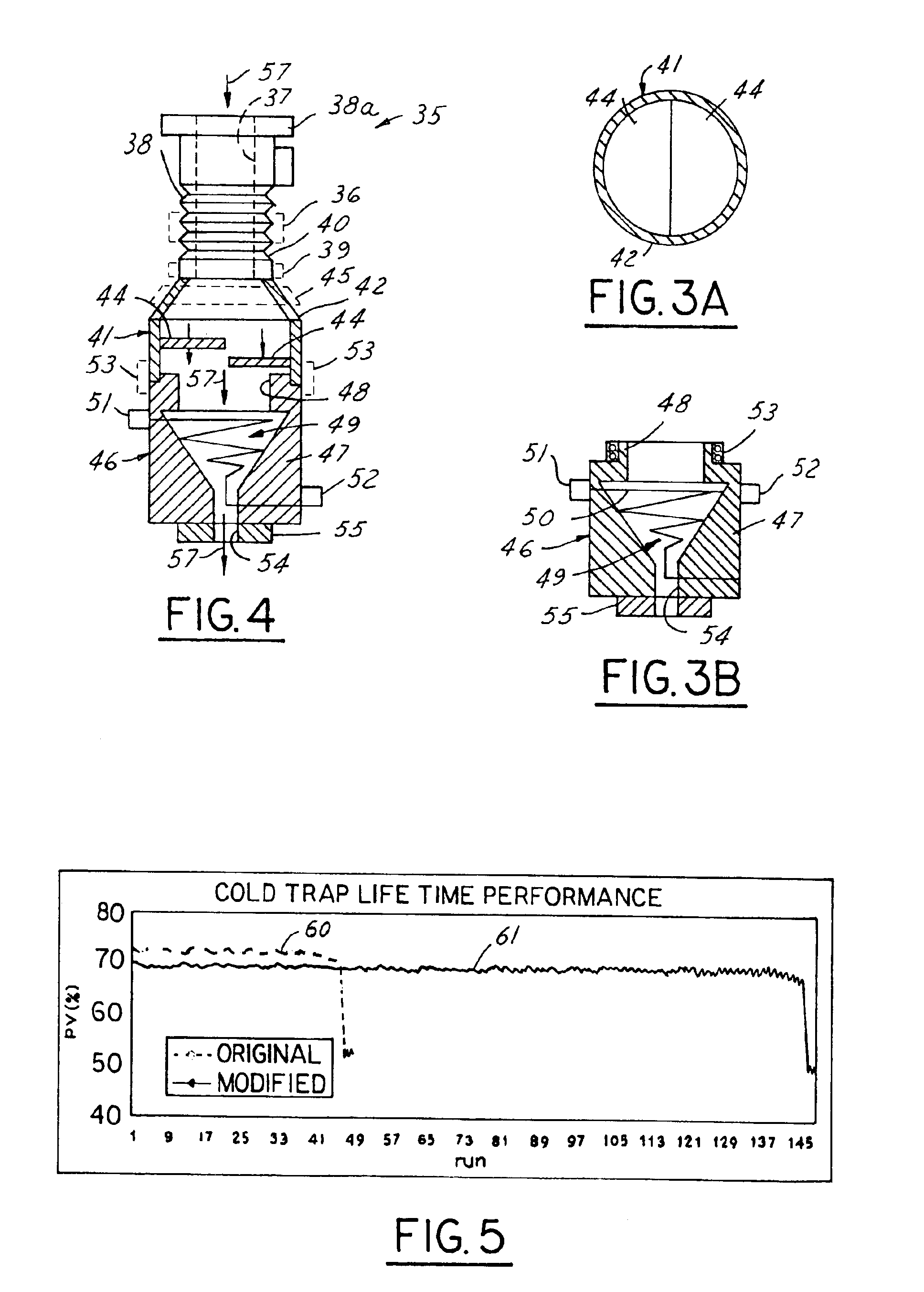 Cold trap for CVD furnace