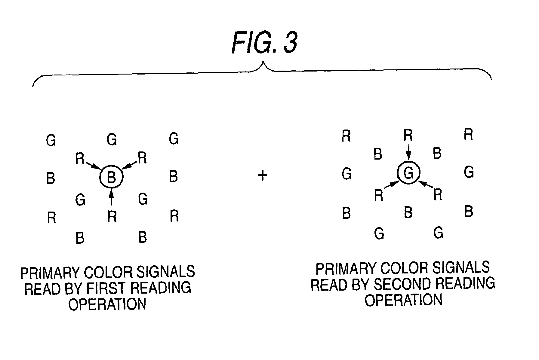 Color solid-state image pickup device