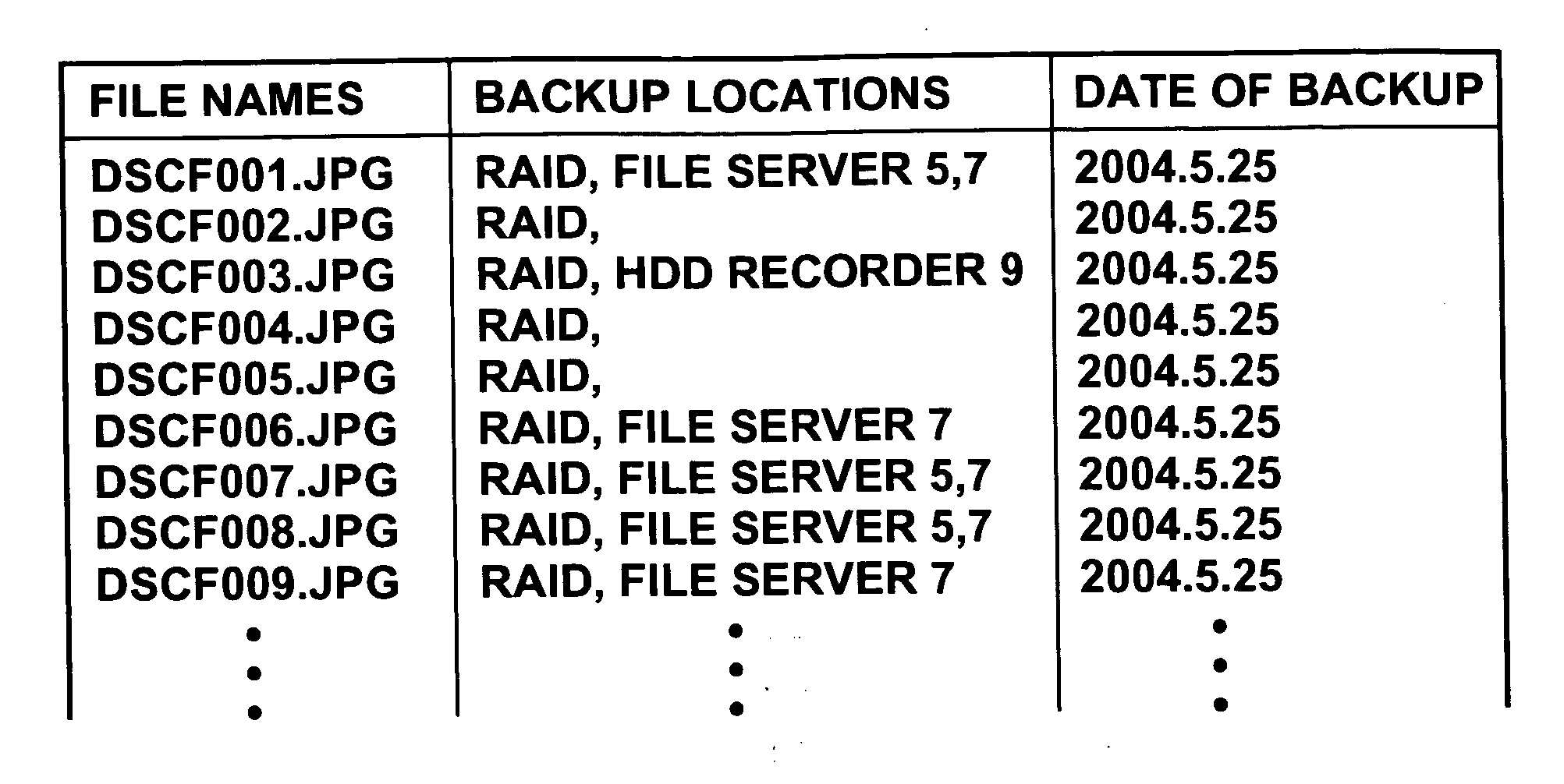 Apparatus, method, and program for image display