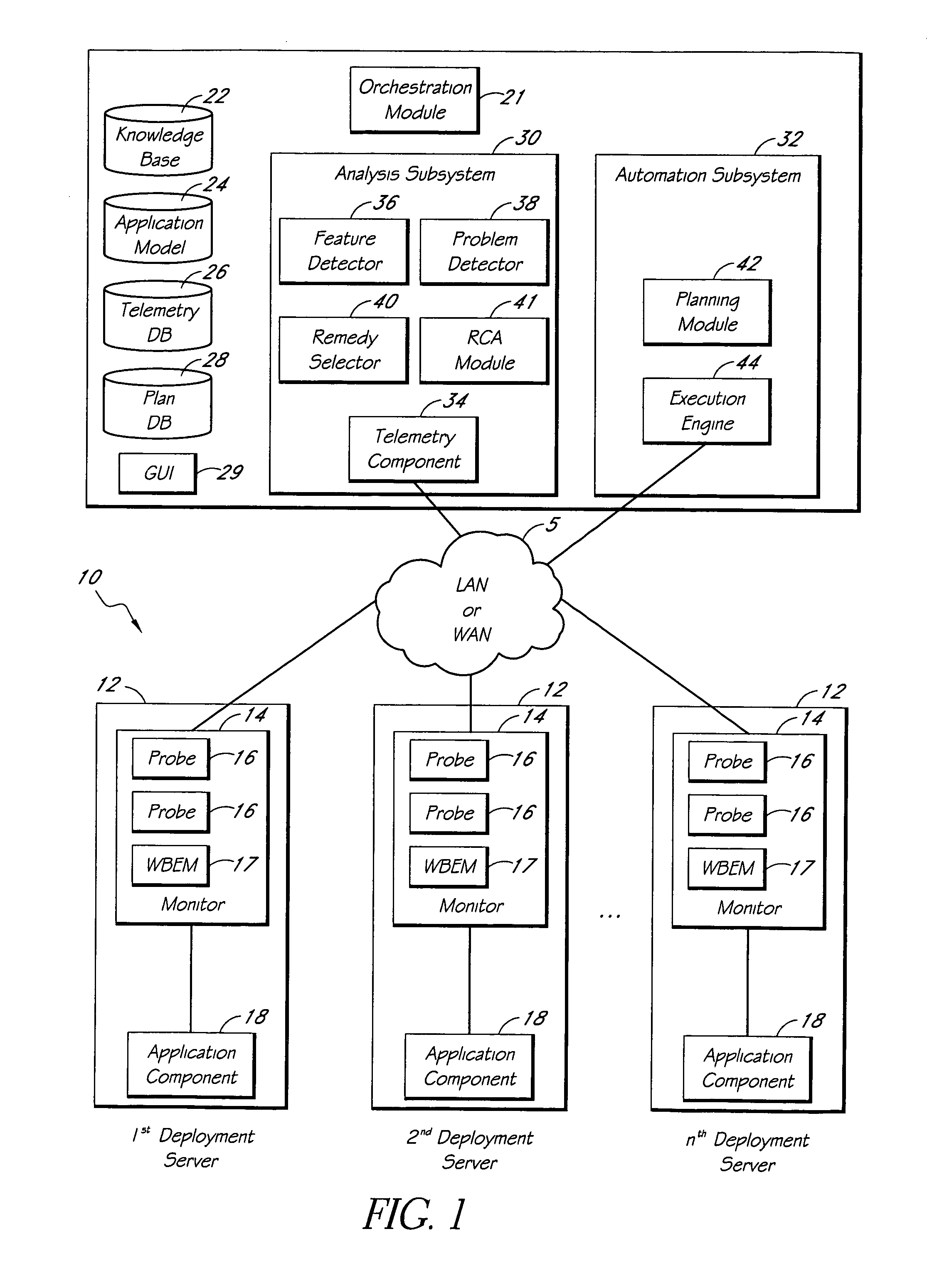 Systems and methods for encoding knowledge for automated management of software application deployments