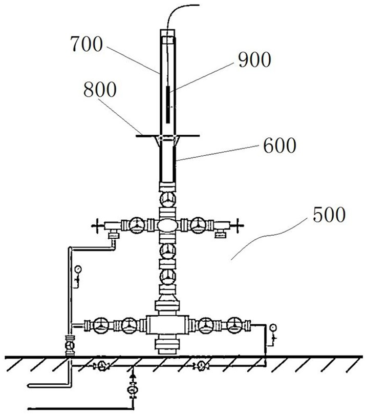 Operation platform for oil and gas well testing