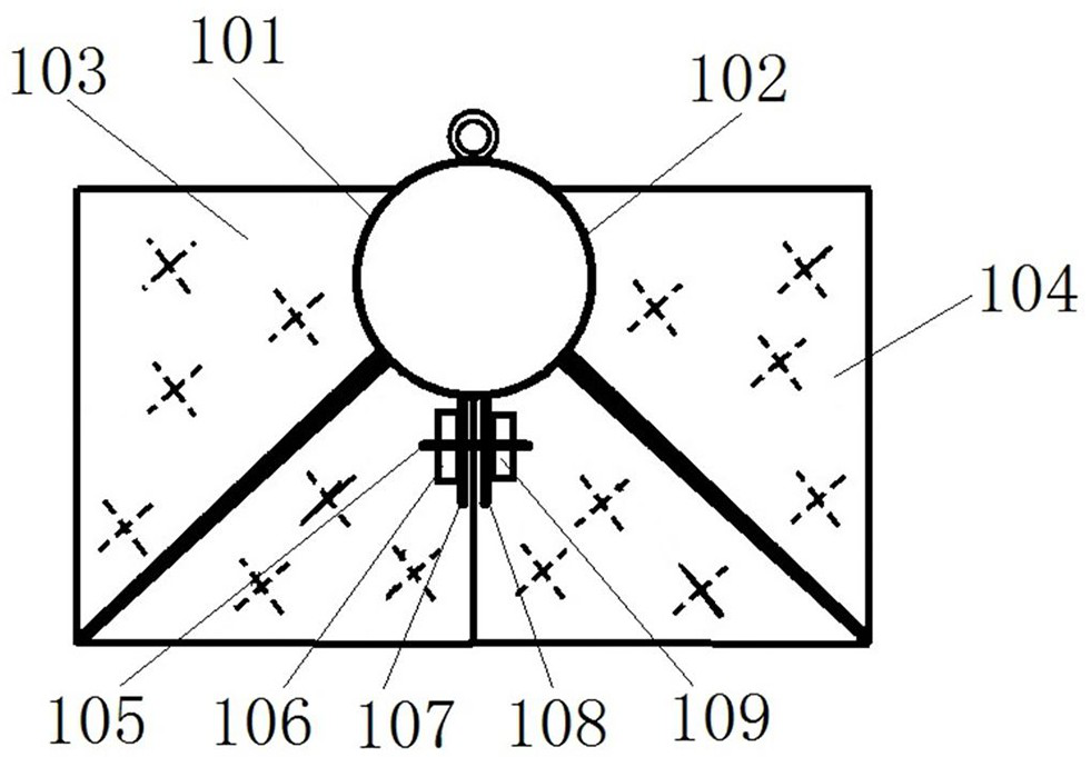 Operation platform for oil and gas well testing