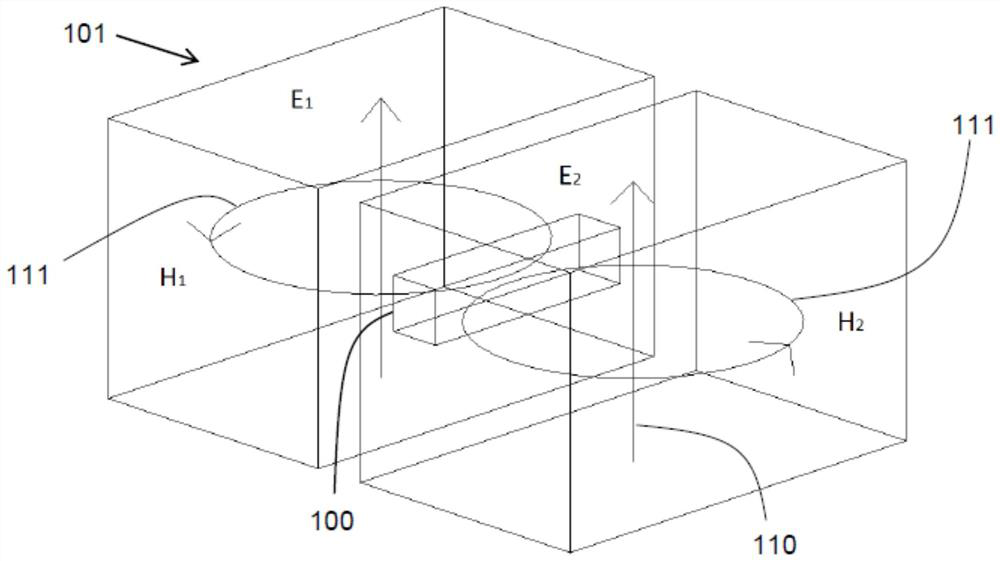 RF resonators with bridges coupling adjacent resonators