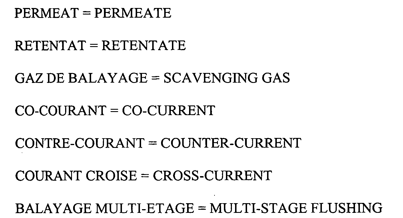 Method For Producing A High-Octane Gasoline From A C5/C6 Fraction By Means Of A Membrane Separation Unit