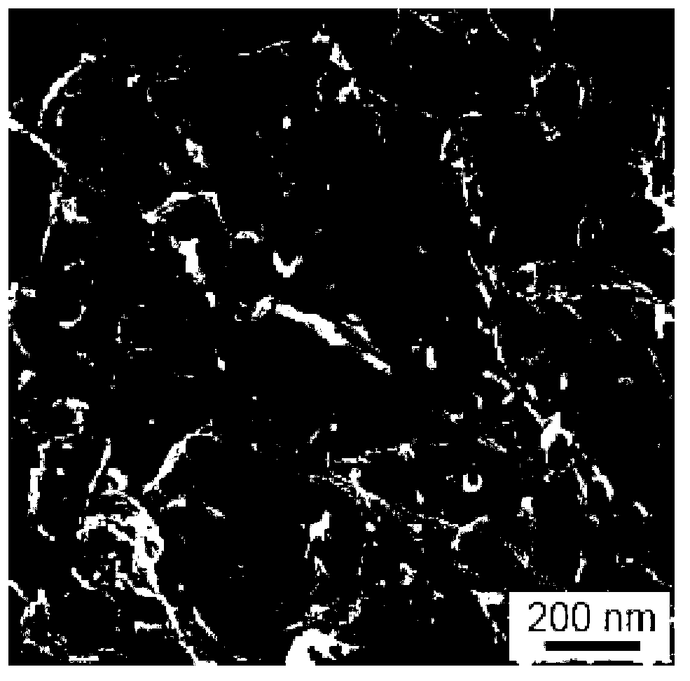 Method for preparing electrodes of super capacitor based on nickel foam and products thereof