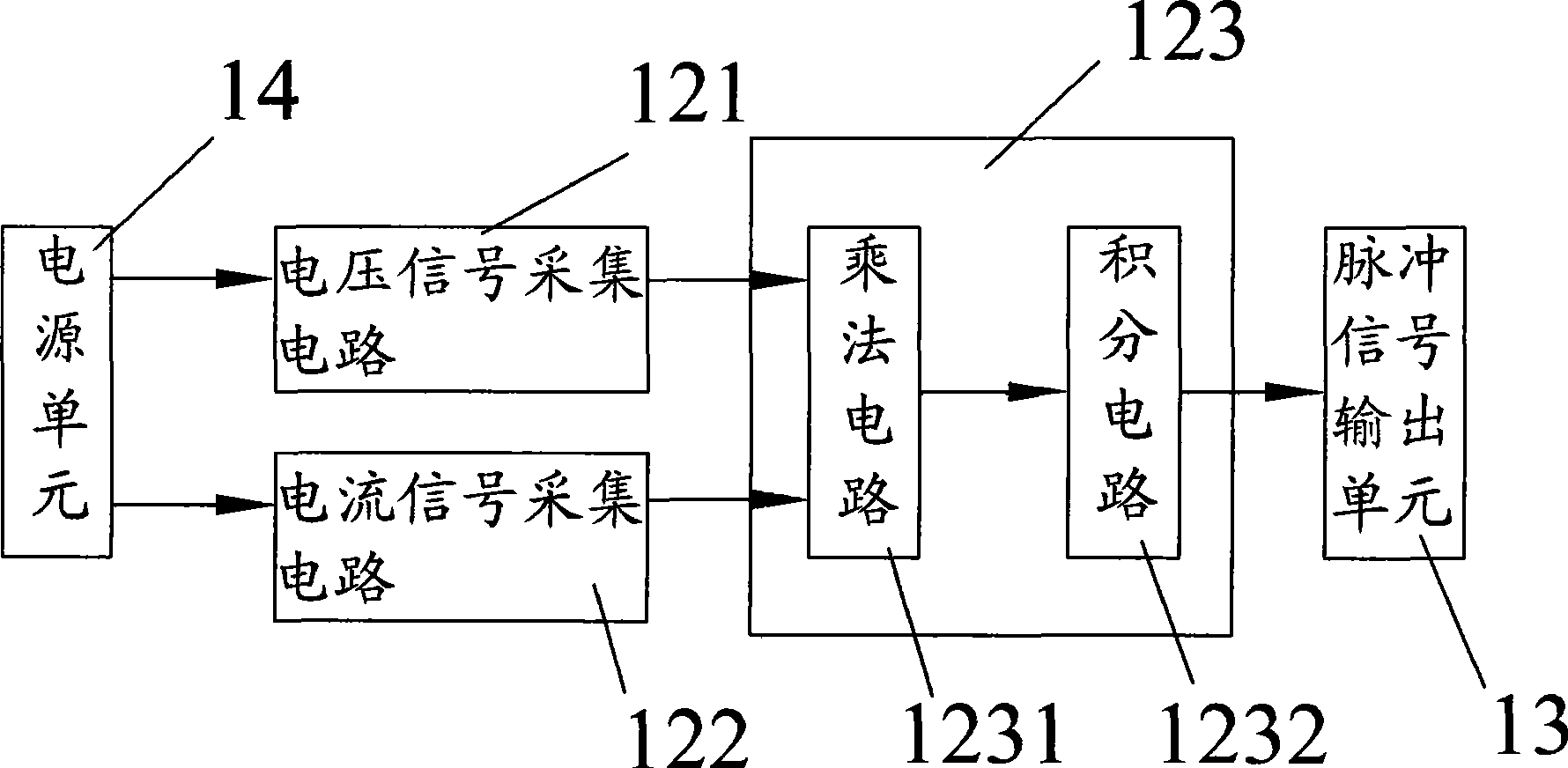 Modular assembled electrical energy meter