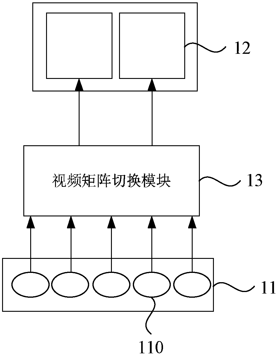 Vehicle-mounted electronic rear-view mirror system