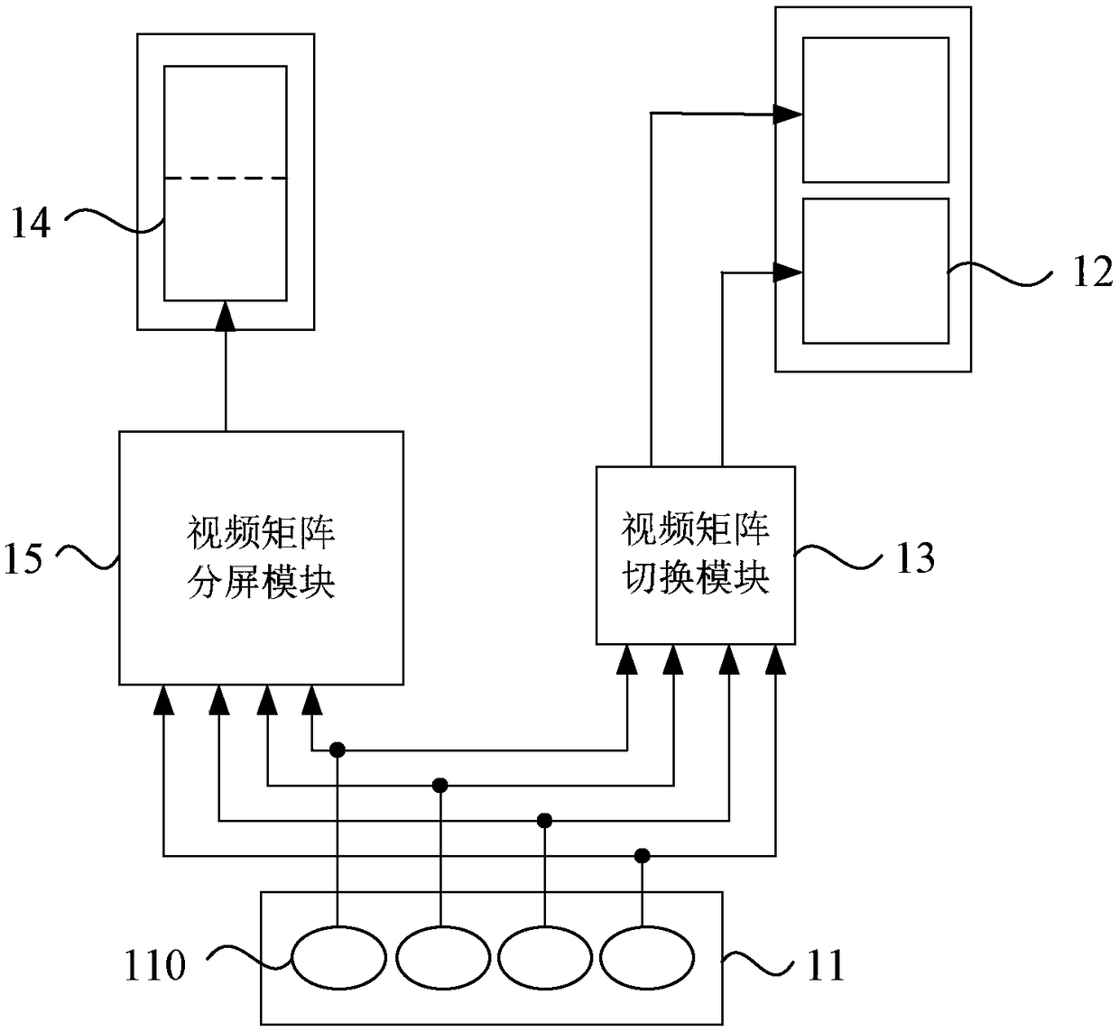 Vehicle-mounted electronic rear-view mirror system