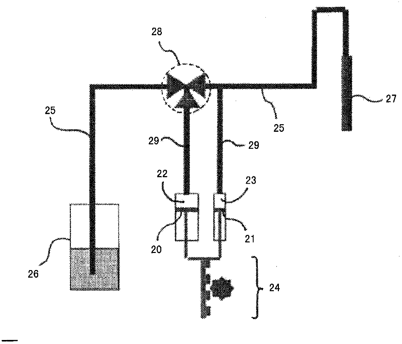 Automated analysis device with an automatic pipetting device and two pump units of different capacities