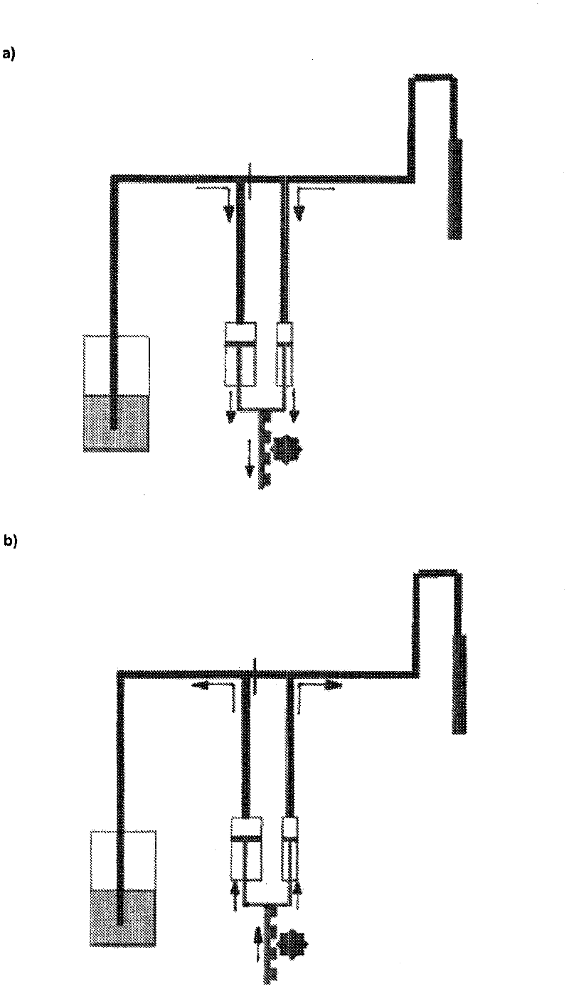 Automated analysis device with an automatic pipetting device and two pump units of different capacities