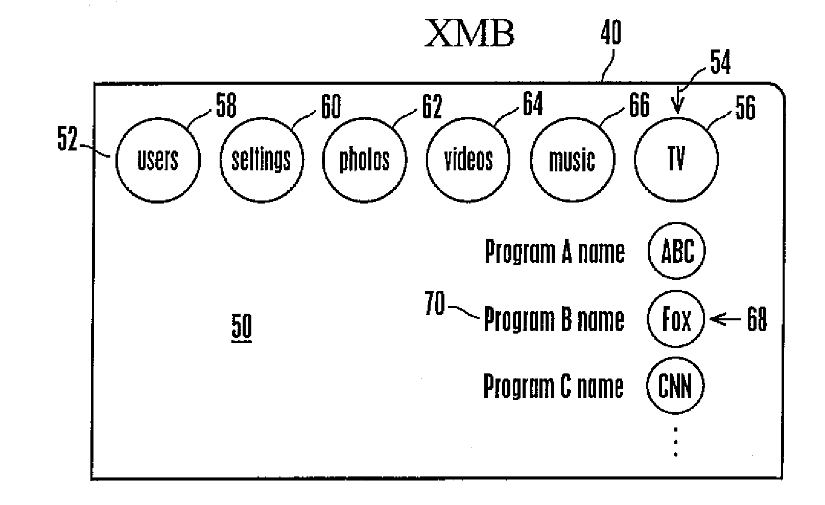 Enhanced program metadata on cross-media bar