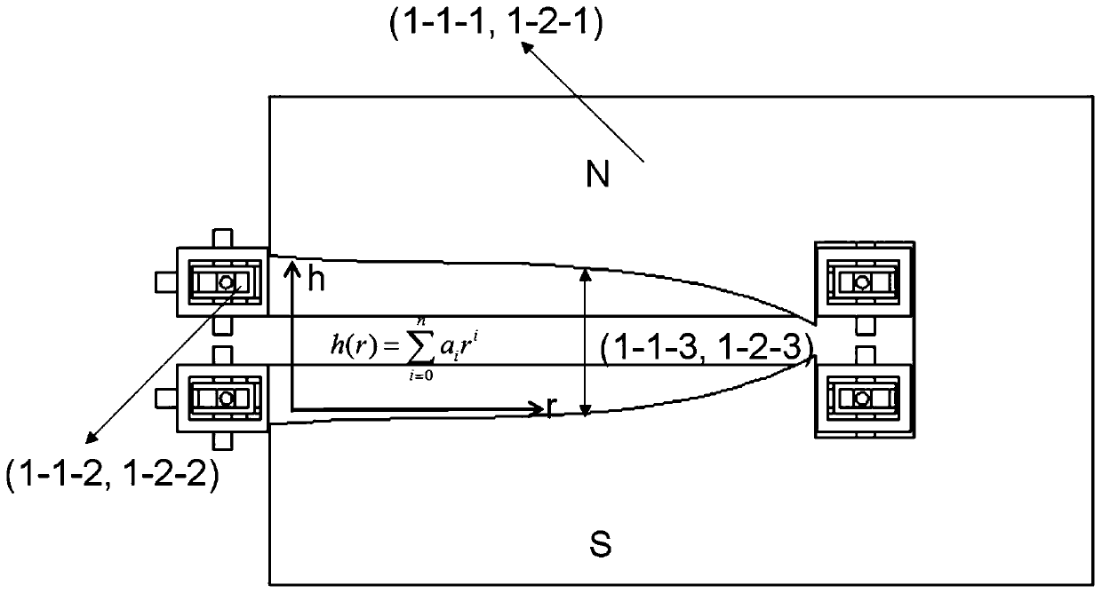 A high energy, strong current alternating gradient cyclotron