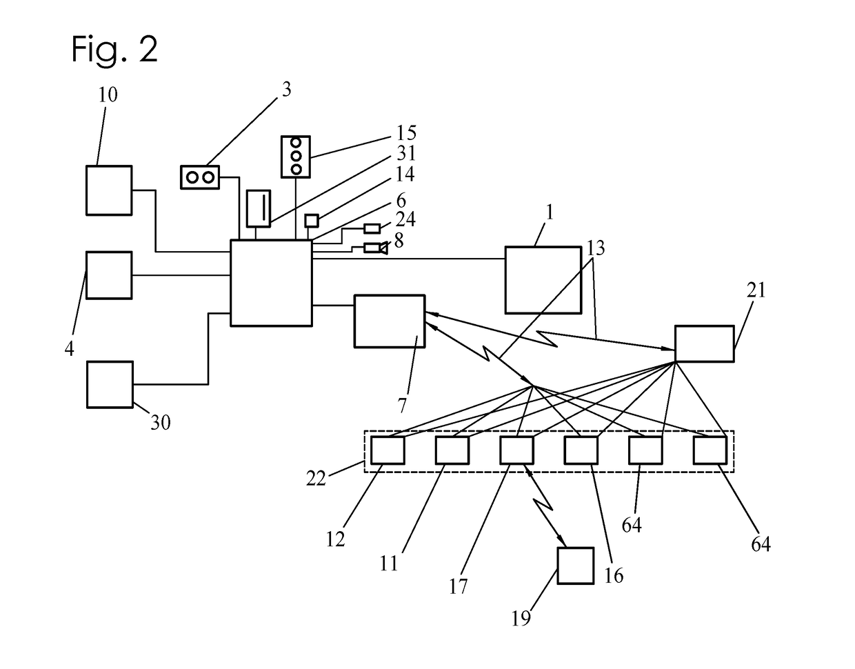 System for securing of safety of railroad crossing against vehicle entry during warning signaling