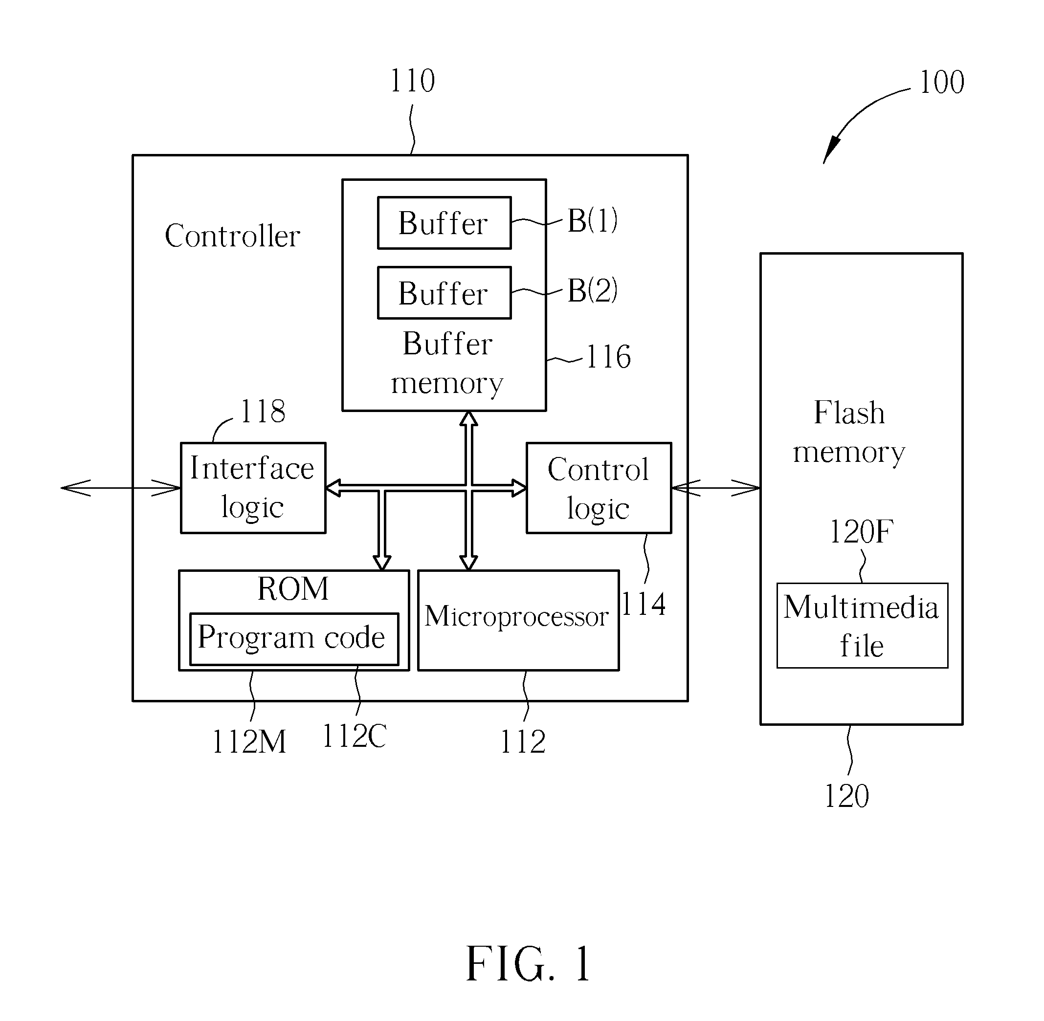 Method for enhancing fast backward performance and associated electronic device