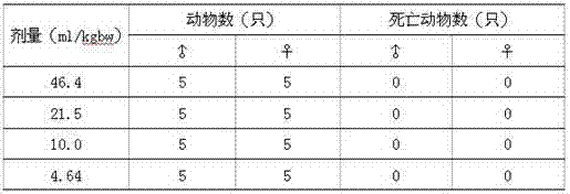 Production method of microorganic antioxidant for foods