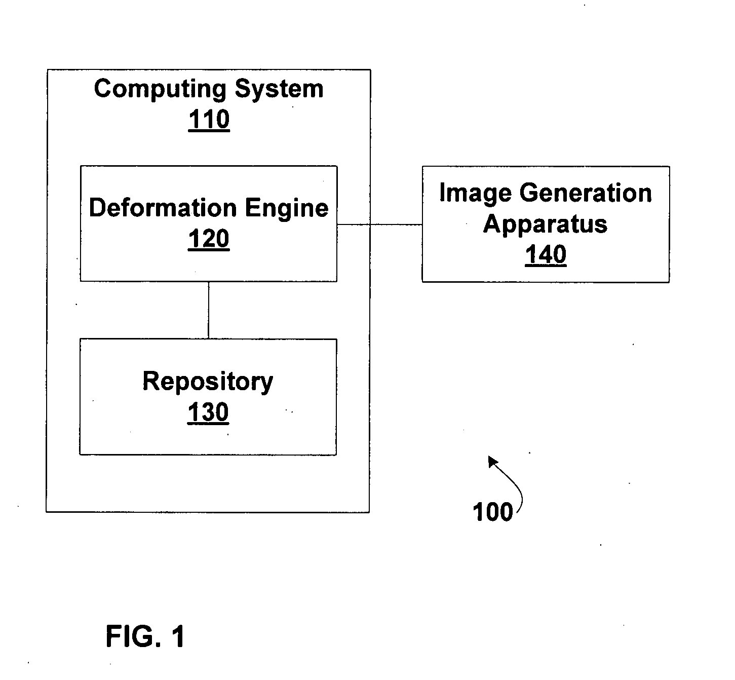 Image deformation using multiple image regions