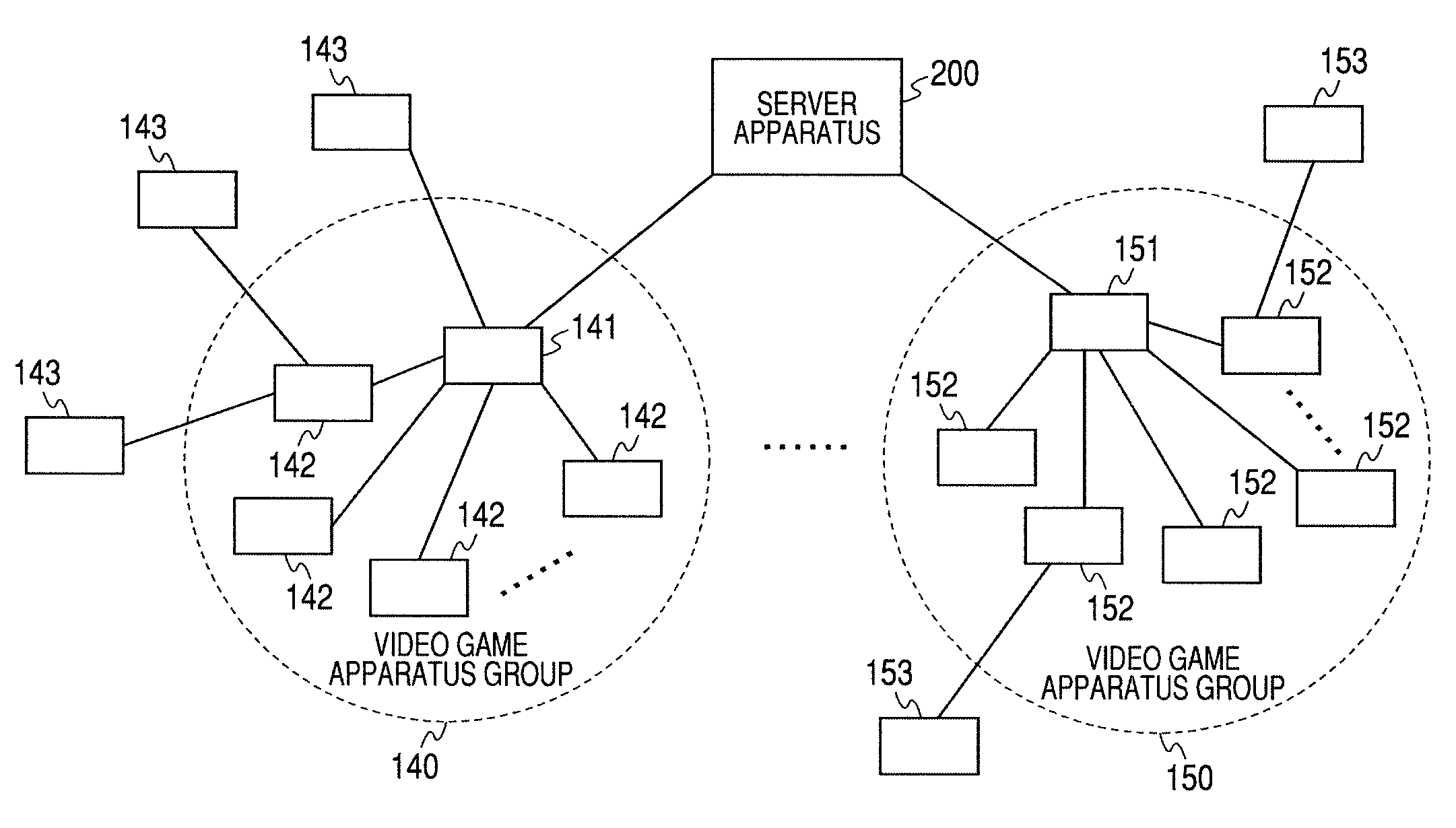 Network game system and program