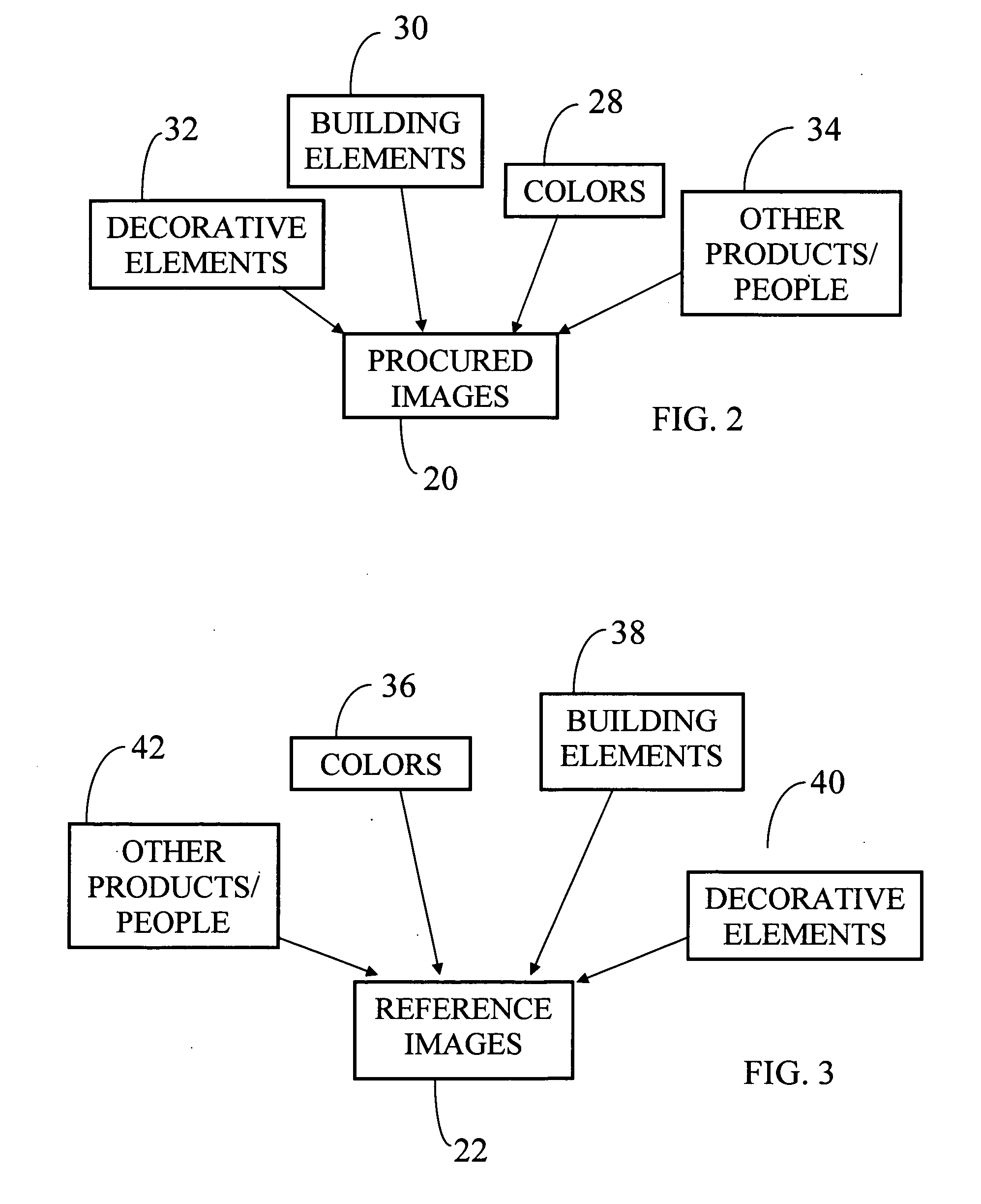 Three-Dimensional Documentation Lab Chamber