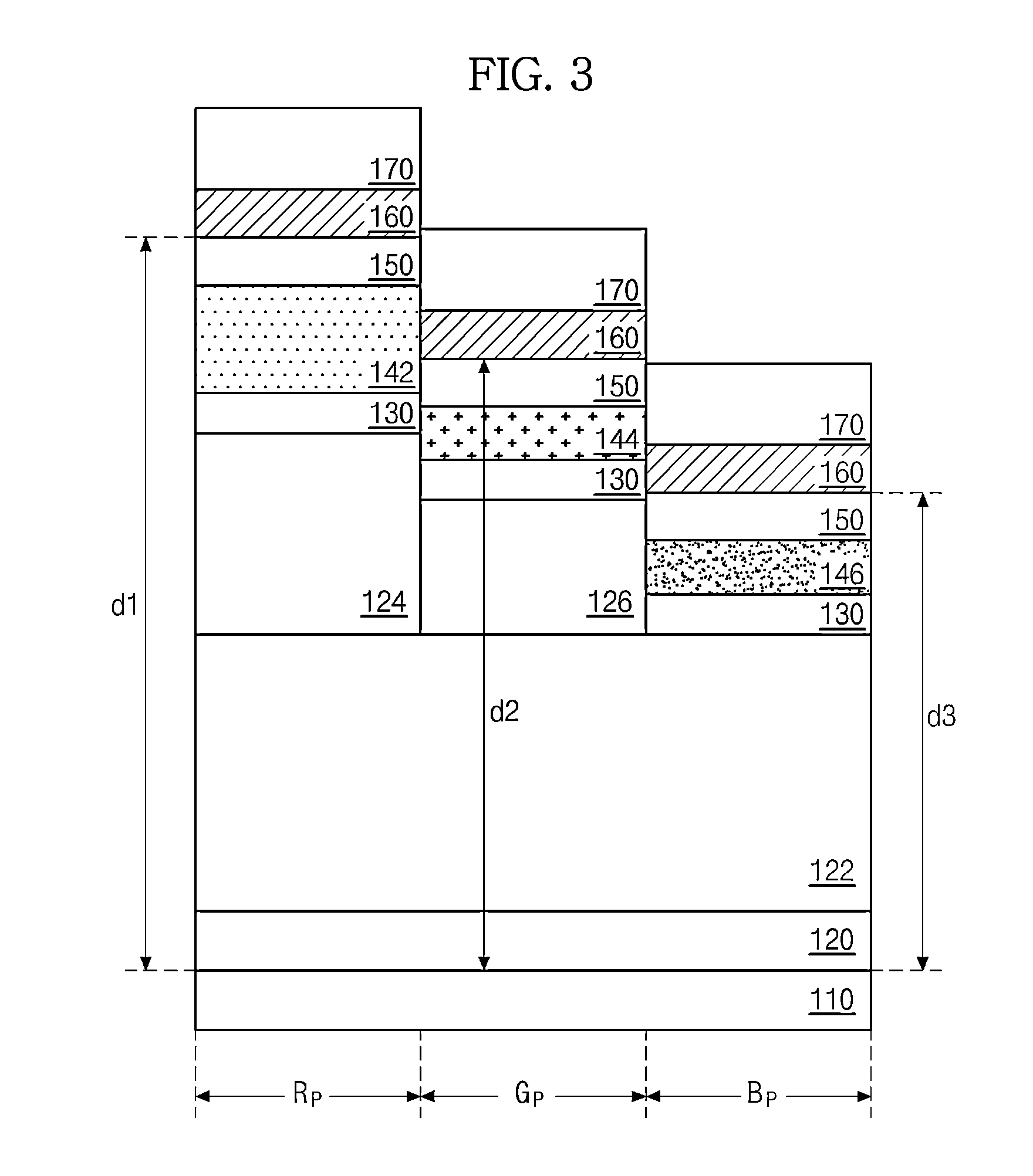 Organic light-emitting diode and method of fabricating the same