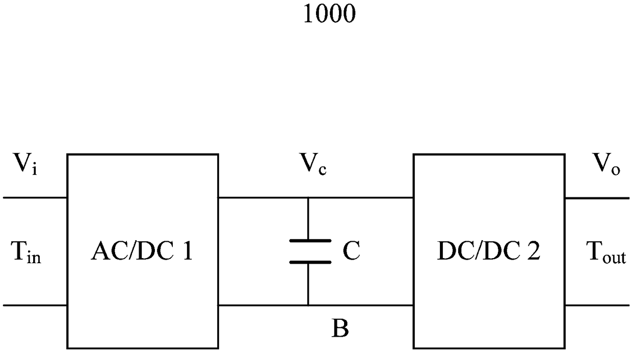 Method and device for monitoring capacitance value of direct-current bus capacitor