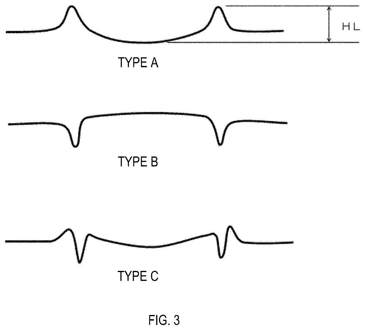 Fe-BASED AMORPHOUS ALLOY RIBBON, PRODUCTION METHOD THEREOF, IRON CORE, AND TRANSFORMER