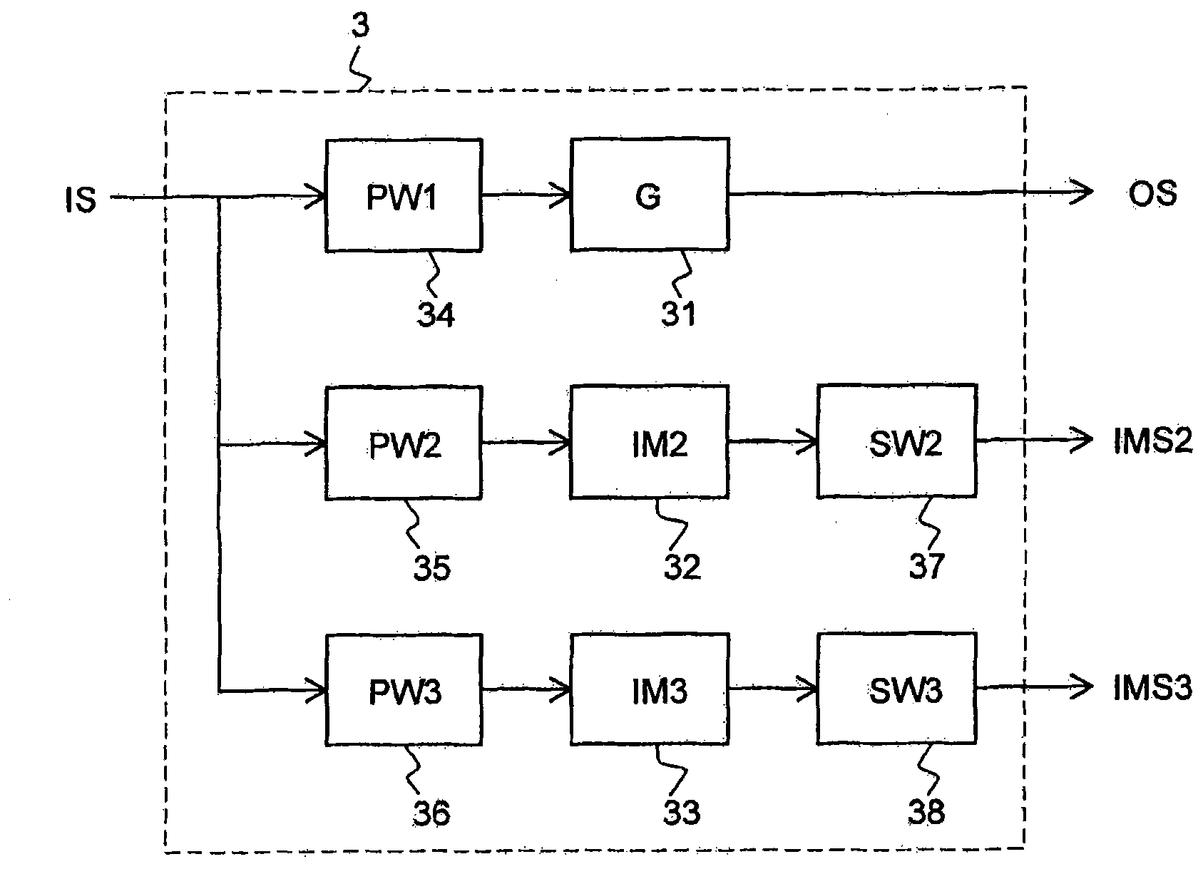 Signal quality determination in cable networks