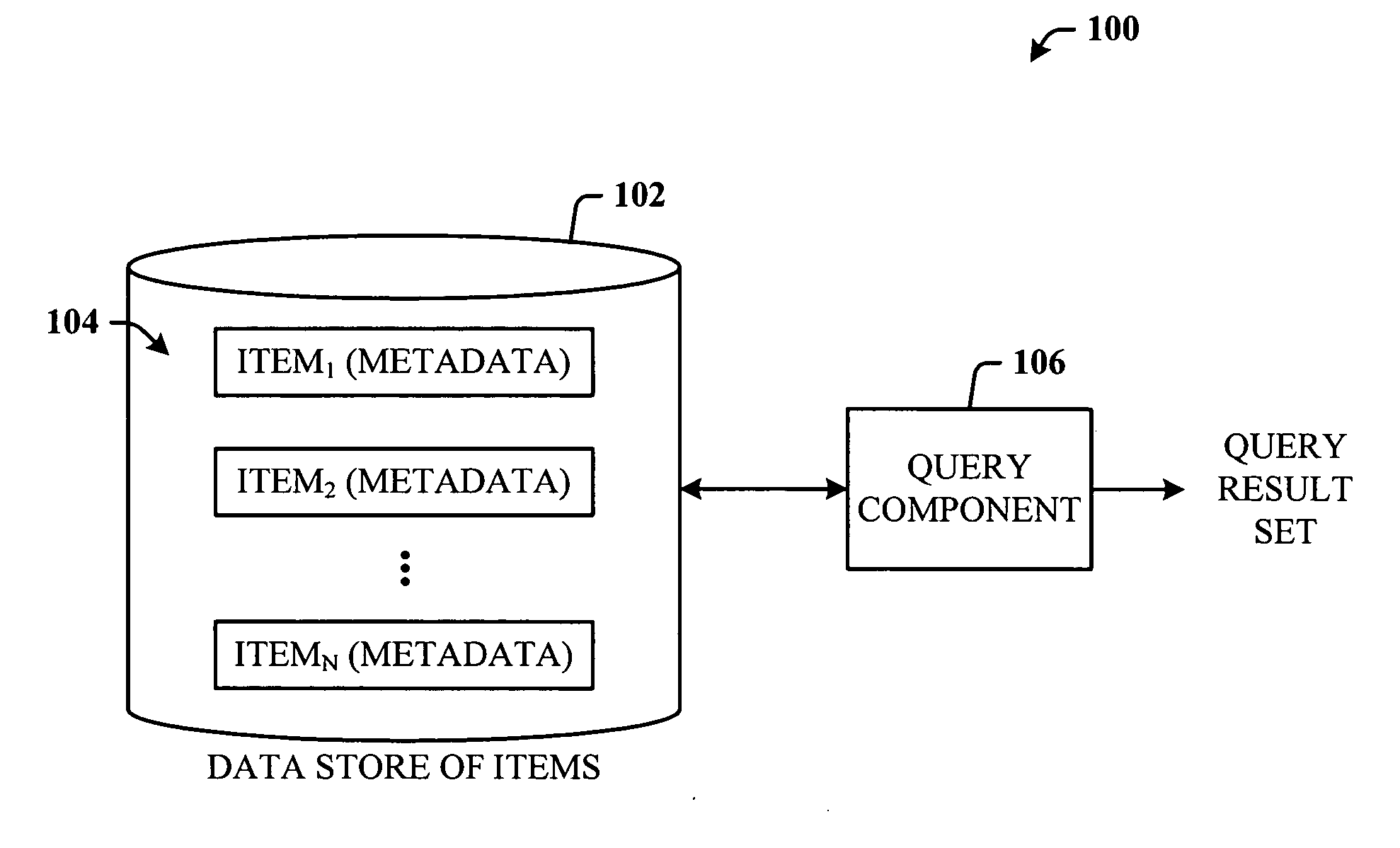 Automatic query suggestions