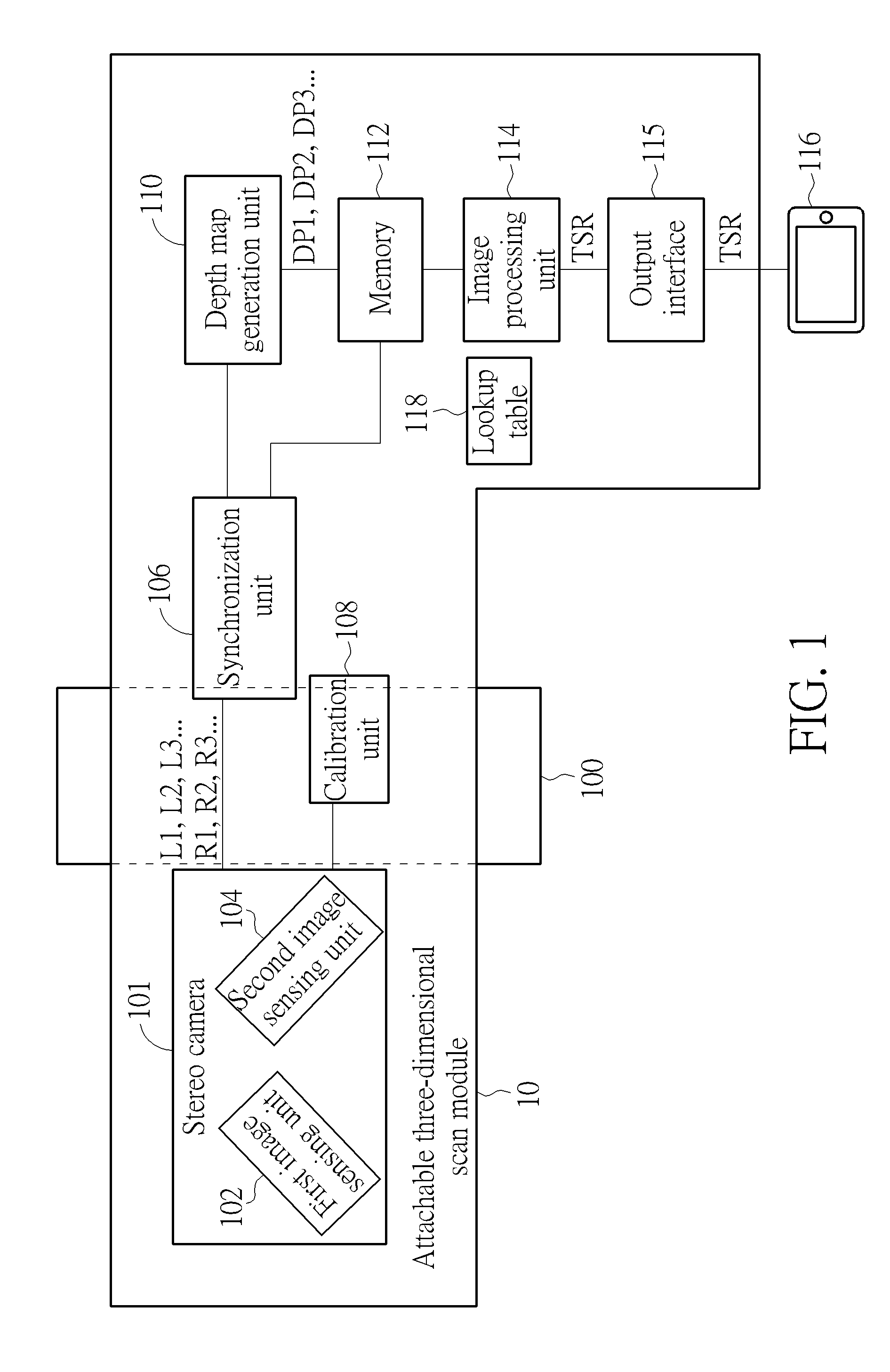 Attachable three-dimensional scan module