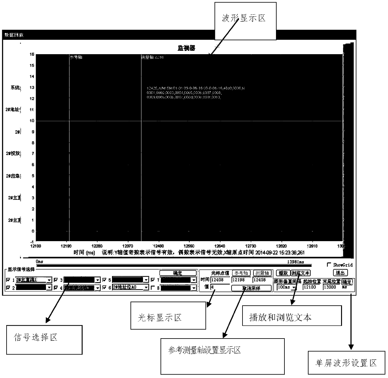 A Graphical Playback Method of Discrete Quantity and GJB289A Bus Data