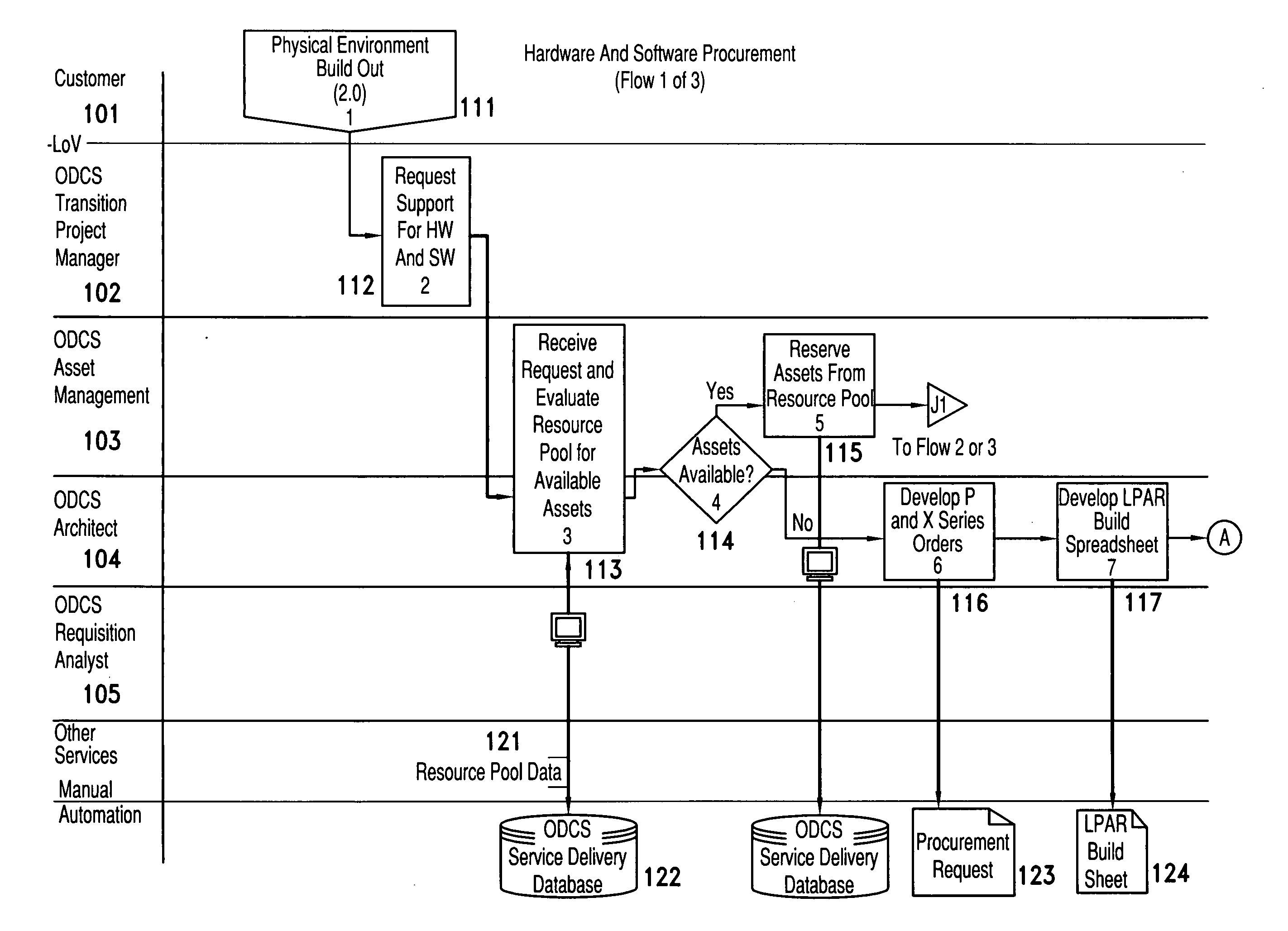 Method and apparatus for quantifying complexity of information