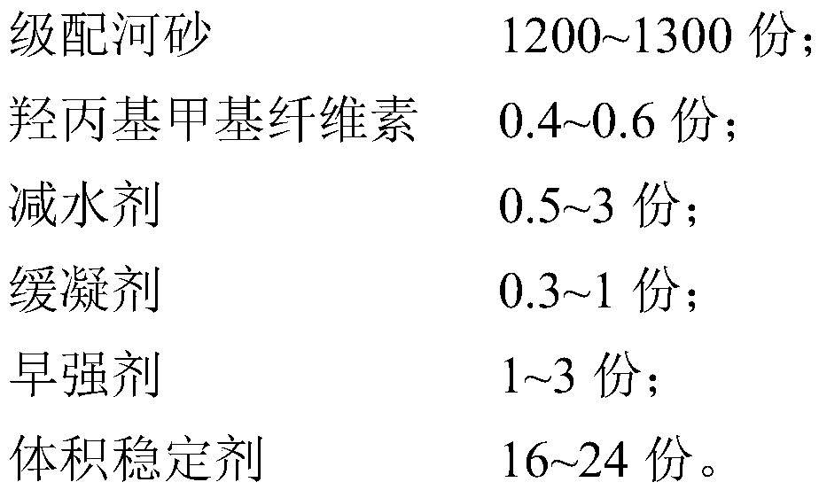 A shield synchronous grouting construction material