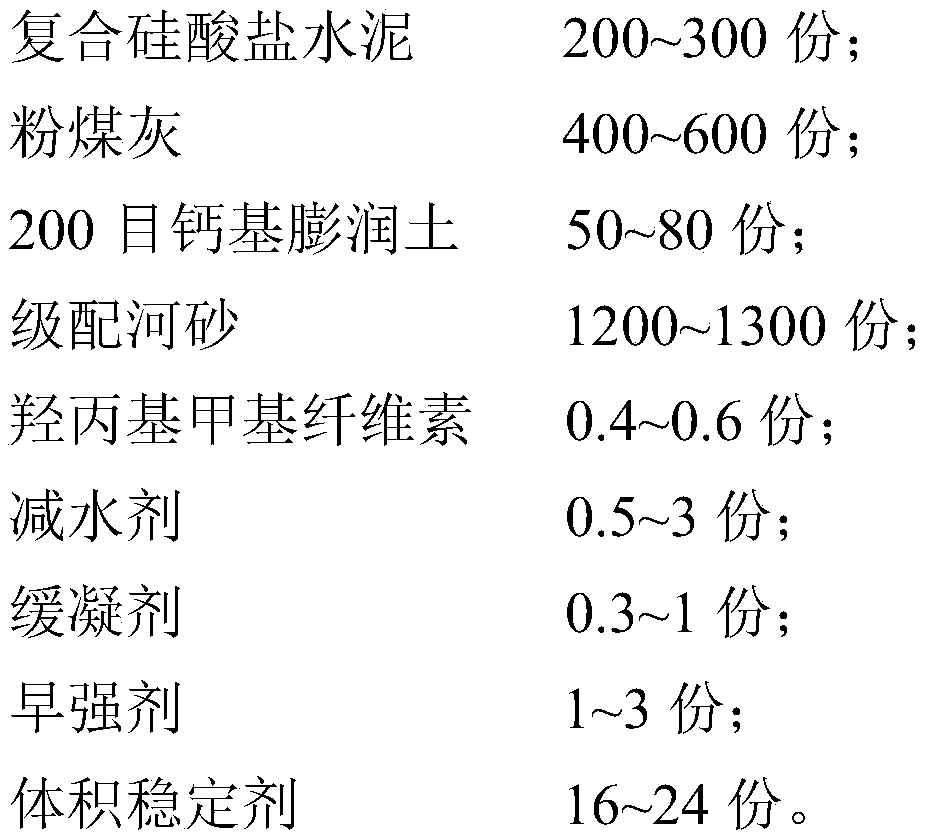 A shield synchronous grouting construction material