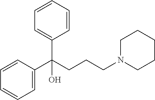 Method and pharmaceutical composition for treatment of mental disorders