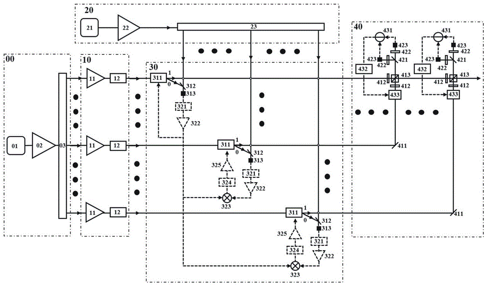 Device and method using pulse accumulation and amplification to realize high power ultrashort pulse laser