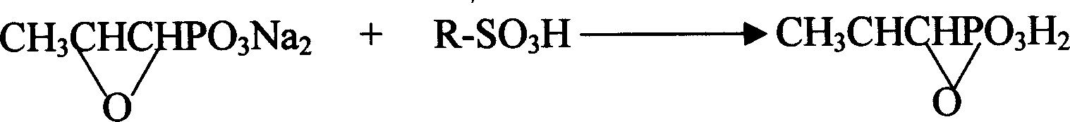 Novel pulveres fosfomycin trometamol synthetic method