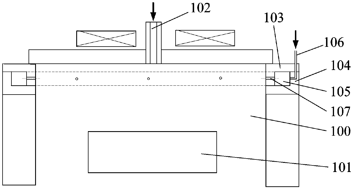 Semiconductor processing equipment