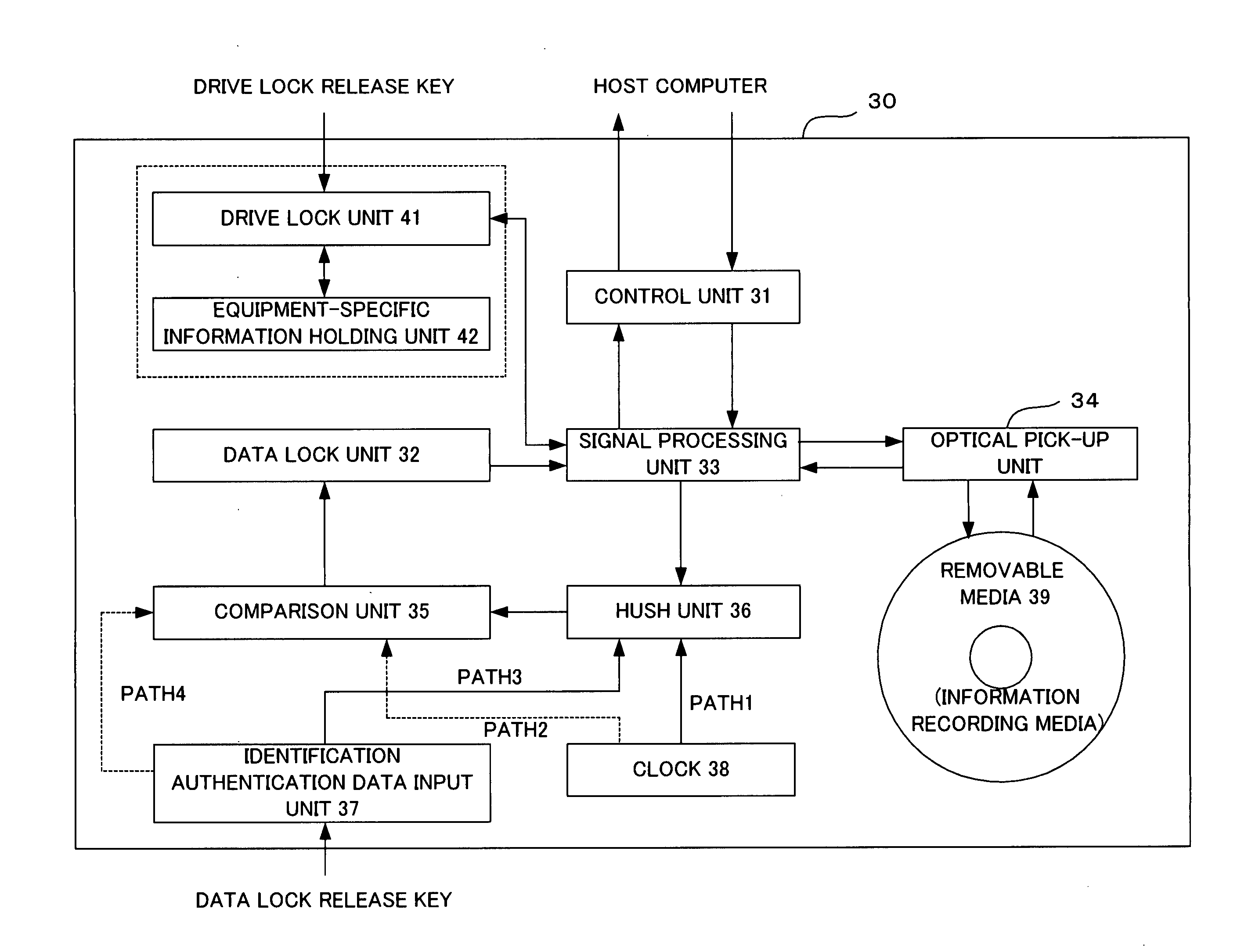 Information record medium and information writing/reading apparatus