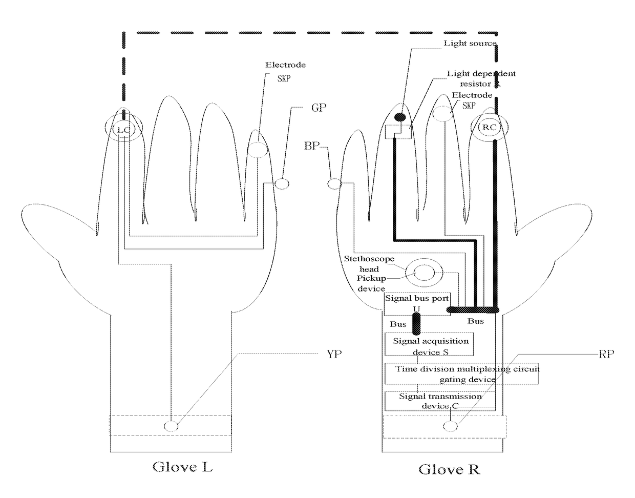 Hand-held, medical, multi-channel biological information collection mobile terminal system