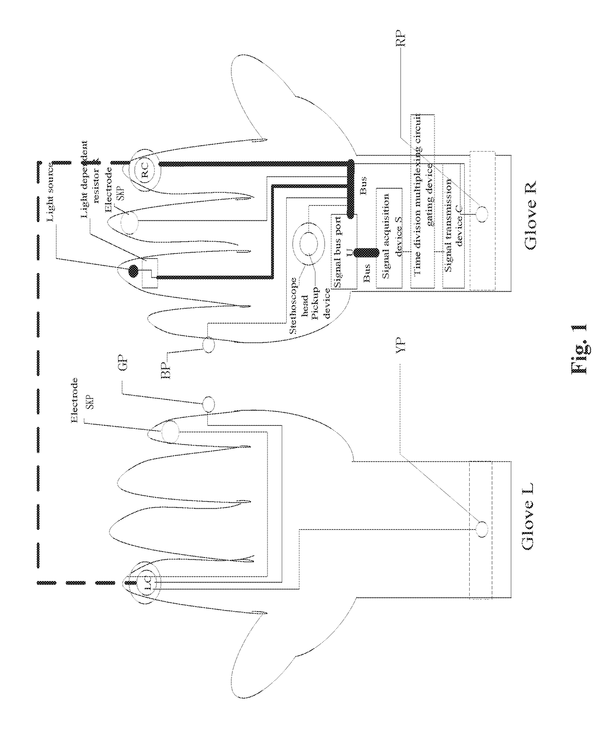 Hand-held, medical, multi-channel biological information collection mobile terminal system