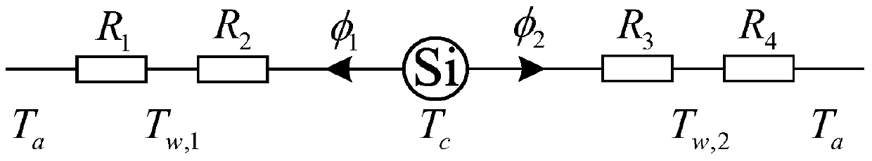 Calculation method and system for output characteristics of photovoltaic modules