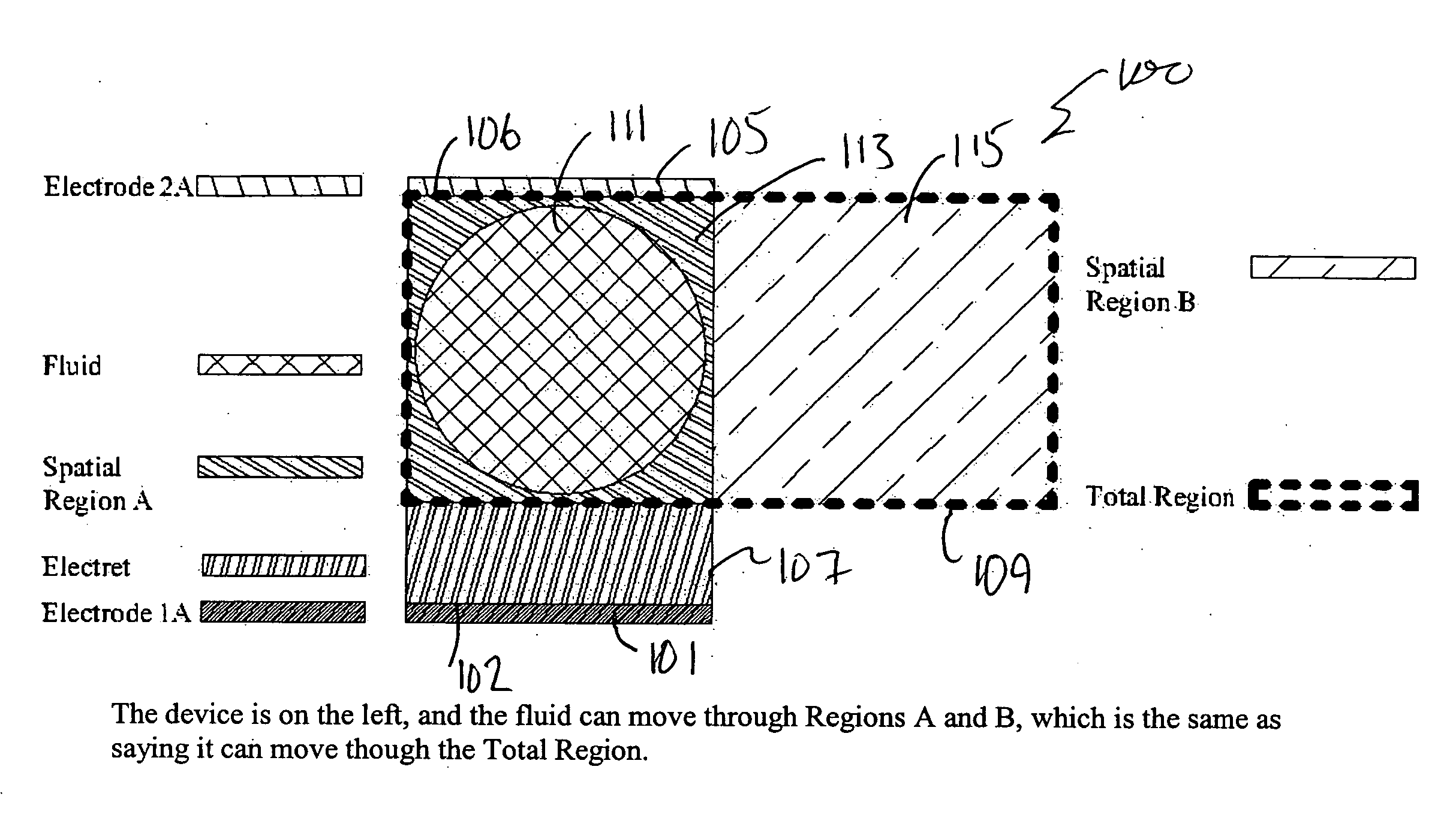 Method and system using liquid dielectric for electrostatic power generation