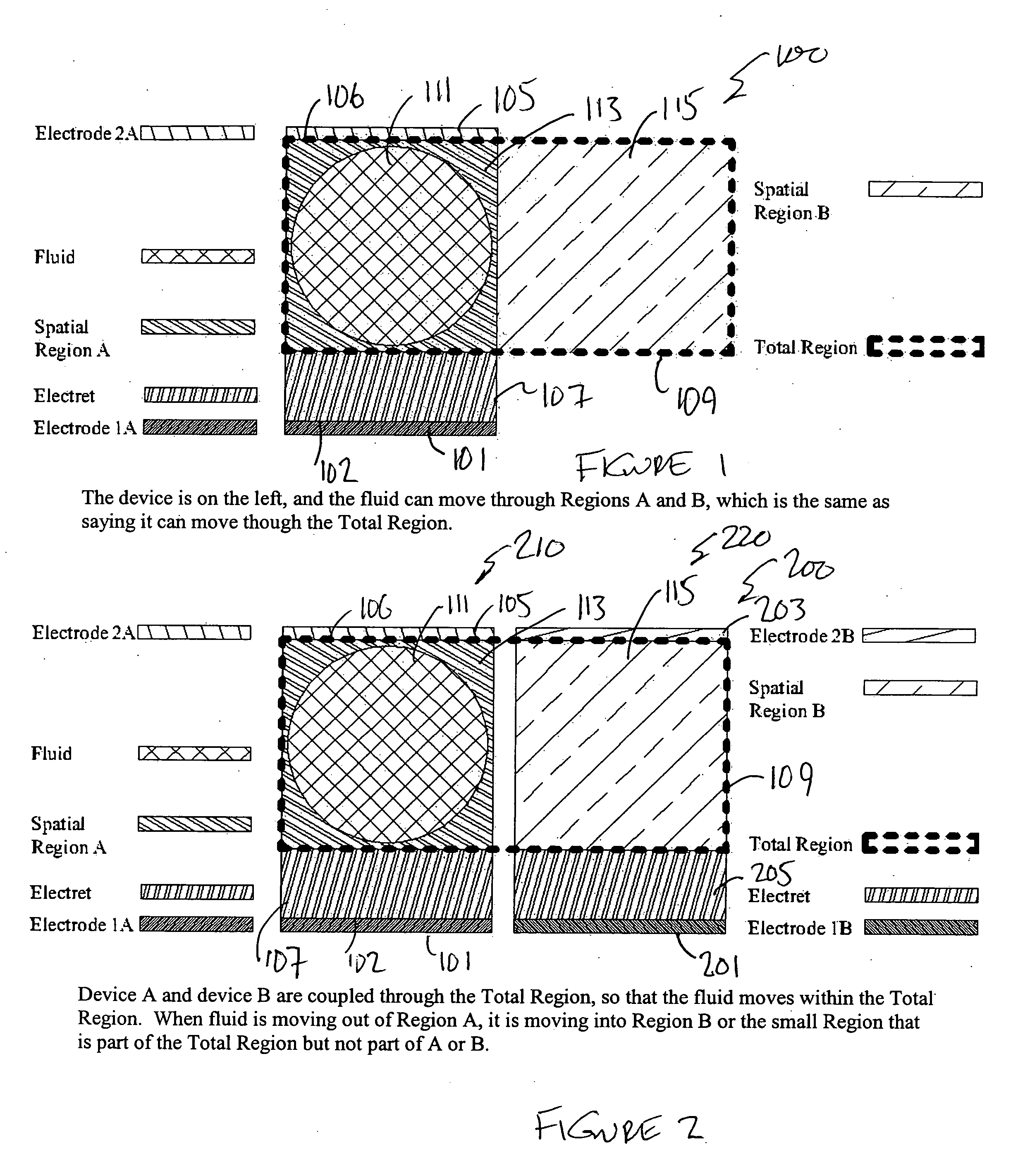 Method and system using liquid dielectric for electrostatic power generation