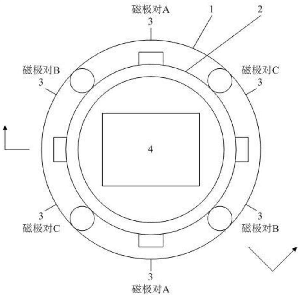 Parameter adjustment method for single-rotation axisymmetric bending test of mems probe