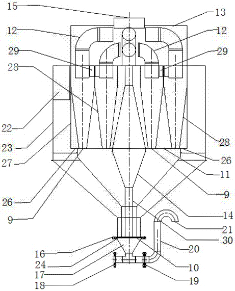 Double-layer cyclone separator rotating parallel dust removal device