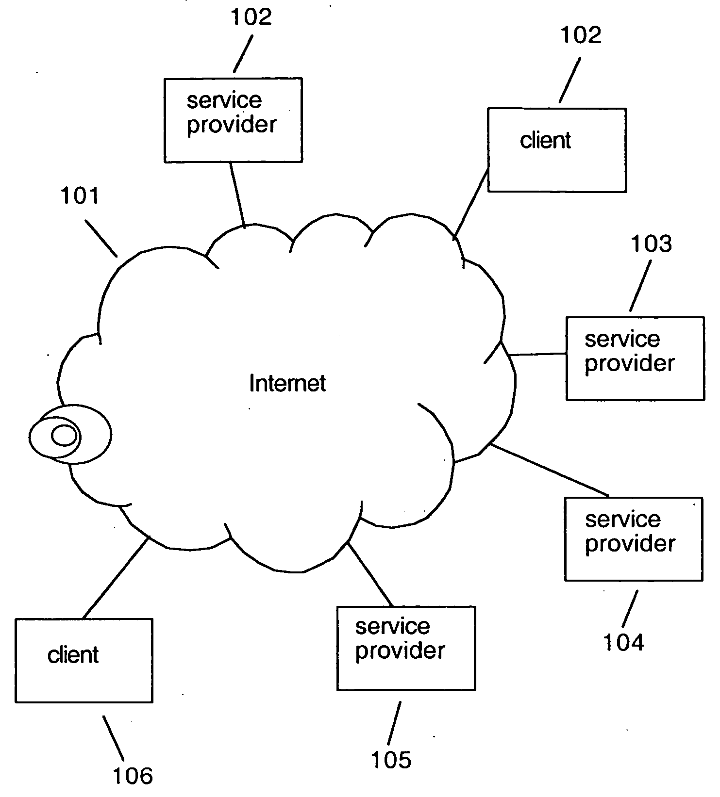 Metadata database lookup system