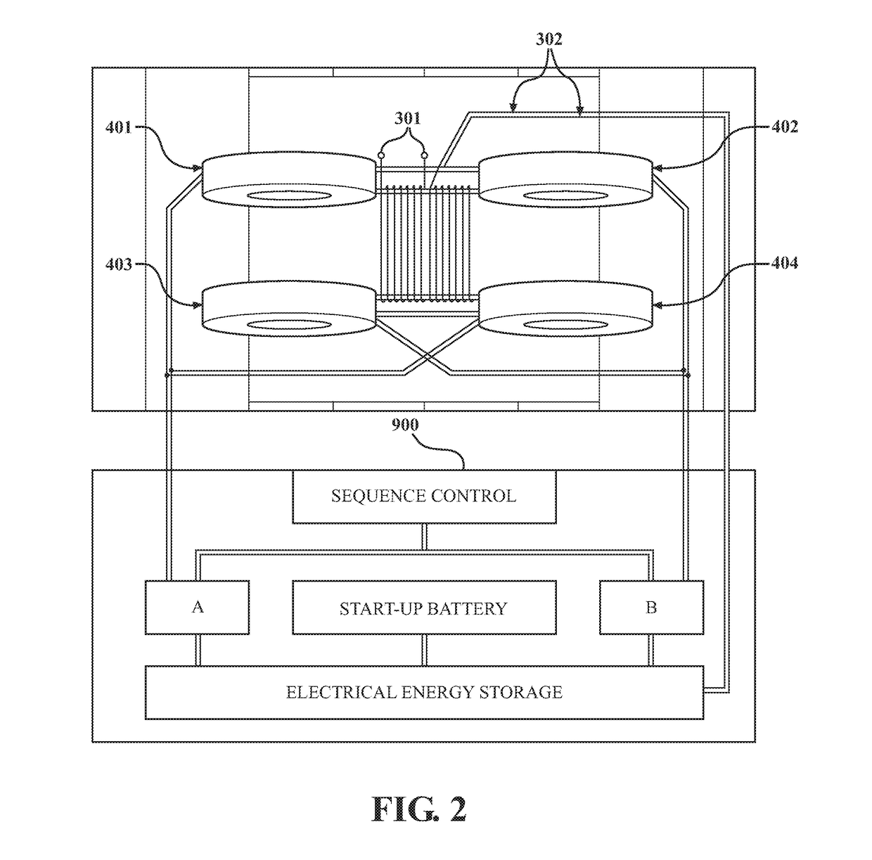 Permanent magnet induction generator (PMIG)