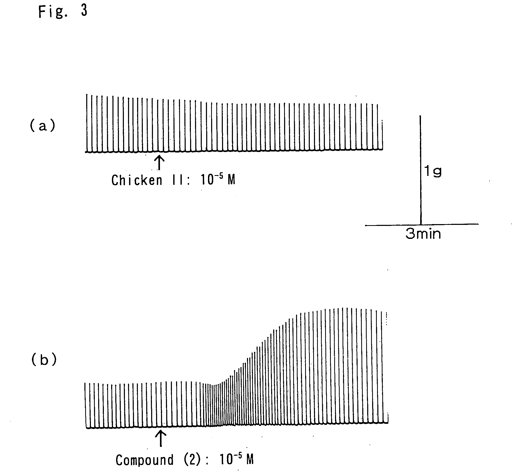 Novel gonadotropin-releasing hormone, precursor peptides thereof and genes encoding the same