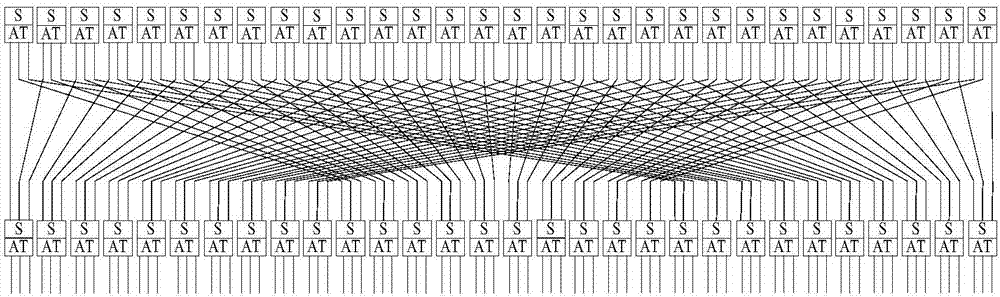 Affine transformation subbytes box-based lightweight hash method